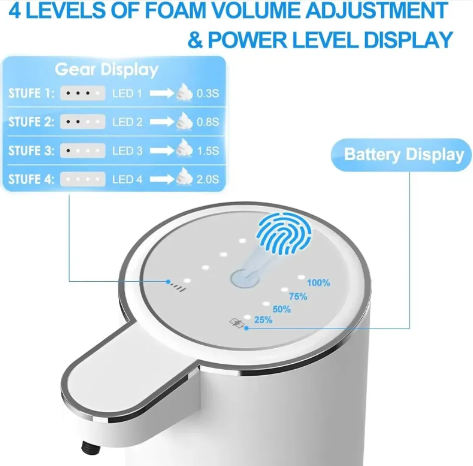 Touchless Foaming Soap Dispenser